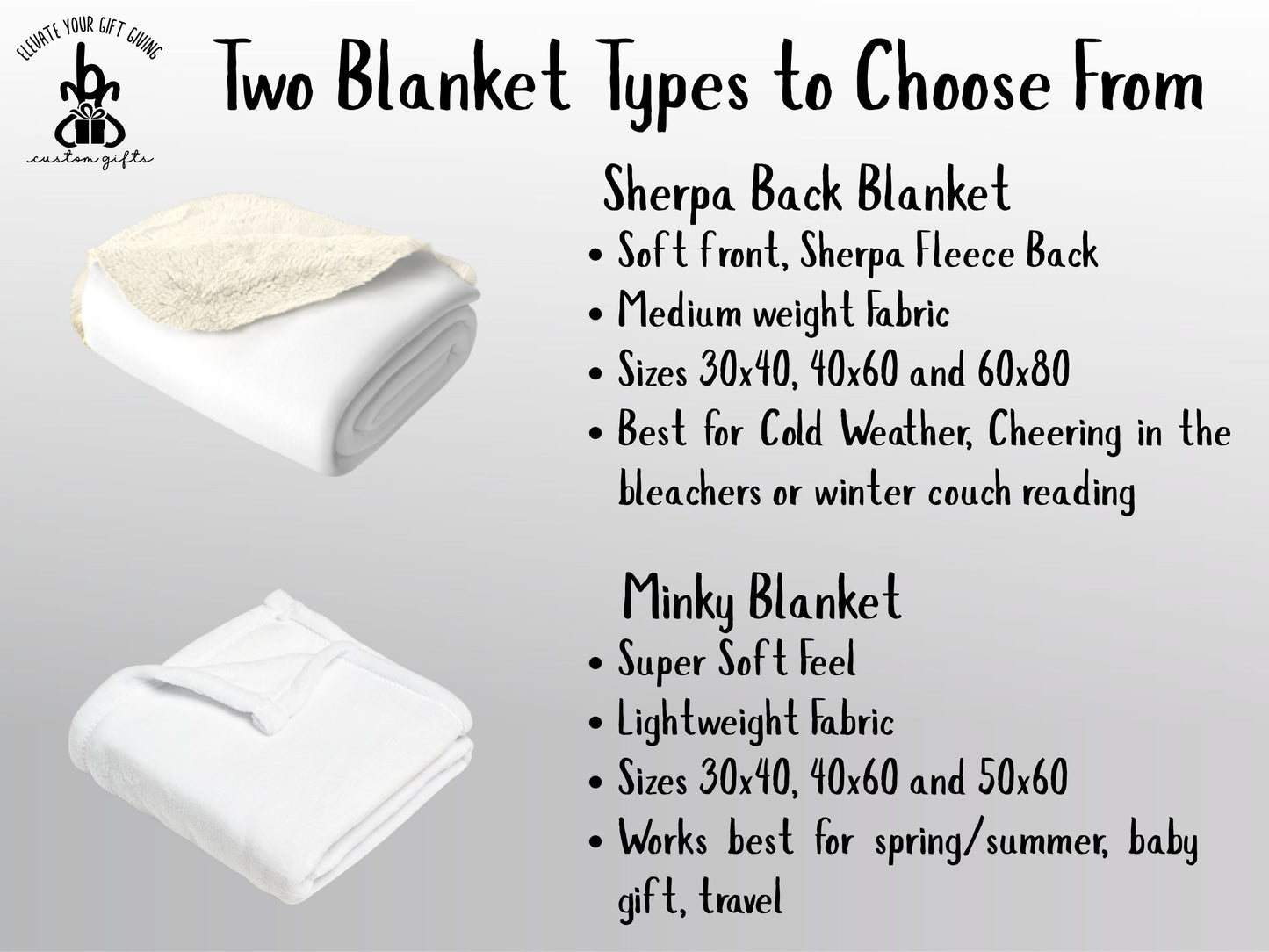 Proud Sports Mom Blanket, Personalized Senior Night Gift, Custom School Spirit Mascot Throw