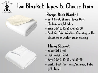 Proud Sports Mom Blanket, Personalized Senior Night Gift, Custom School Spirit Mascot Throw
